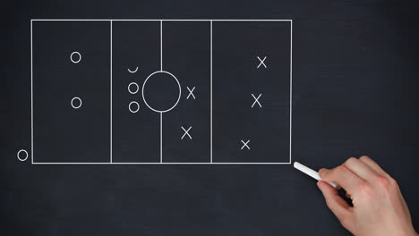 Animation-of-sports-tactics-over-hand-with-chalk-and-football-field-on-black-background