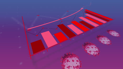 Animation-Der-Verarbeitung-Finanzieller-Daten-Und-Viruszellen-Auf-Violettem-Hintergrund
