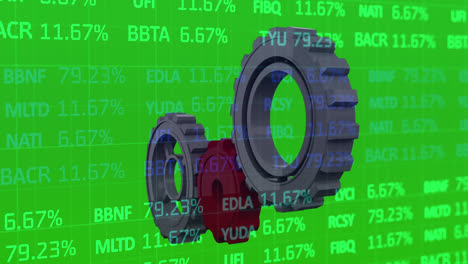 Animation-of-gears-rotating-over-stock-market-data-on-green-background