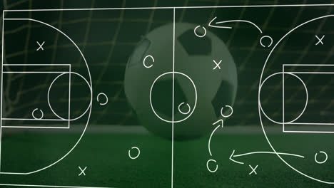 Animation-of-sports-pitch-and-game-play-diagram-over-football-in-goal-on-football-pitch