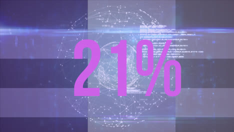 Animation-of-35-percent-over-violet-background-with-connections-and-data-processing
