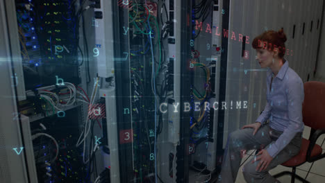 Animation-of-cybercrime-and-caucasian-woman-checking-servers