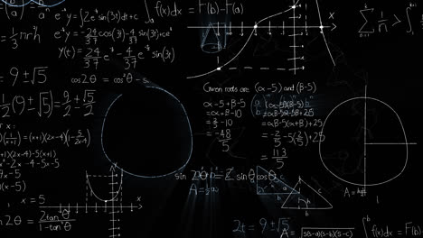 Animation-of-math-formulas-on-black-background