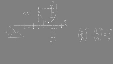 Digitale-Animation-Mathematischer-Gleichungen-Und-Formeln,-Die-Vor-Grauem-Hintergrund-Schweben