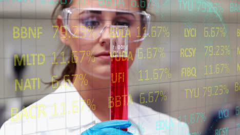 Animation-of-financial-data-processing-over-caucasian-female-lab-worker-holding-glass-with-reagent