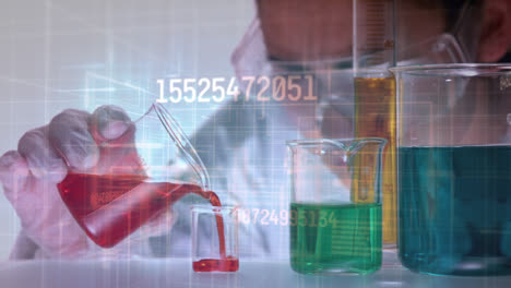 Animation-of-numbers-over-biracial-female-lab-worker-pouring-reagent-into-glass