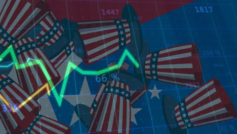 Animation-of-statistics-processing-over-top-hats-flag-of-united-states-of-america