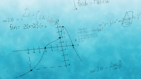 Digital-animation-of-mathematical-equations-and-formulas-floating-against-blue-background
