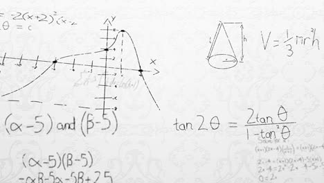 Animación-Digital-De-Ecuaciones-Matemáticas-Y-Fórmulas-Flotando-Sobre-Fondo-Blanco