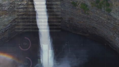 Animation-Von-Finanzdiagrammen-Und-Daten-über-Wasserfall
