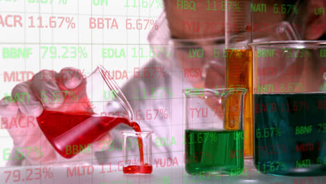 Animation-of-financial-data-processing-over-lab-worker-pouring-liquid-into-glass