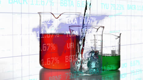 Animation-of-financial-data-processing-over-liquid-pouring-into-lab-glass