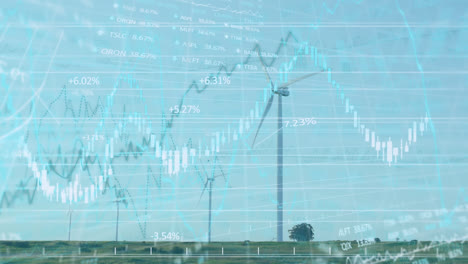 Animation-of-financial-and-stock-market-data-processing-over-spinning-windmills-against-blue-sky