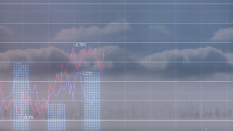 Animation-Der-Statistischen-Datenverarbeitung-Vor-Einem-Luftbild-Der-Stadtlandschaft-Und-Wolken-Am-Blauen-Himmel