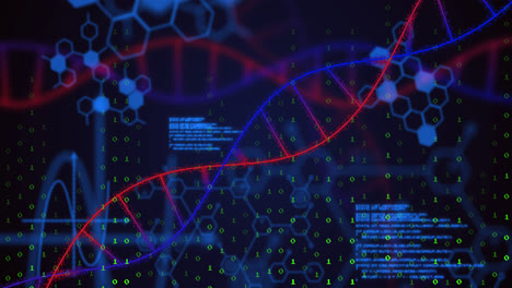 Animation-of-dna-strand-over-scientific-data-processing