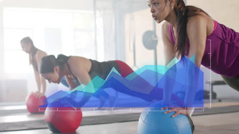 Animation-of-data-on-blue-graph-over-diverse-women-doing-push-ups-on-medicine-balls-at-gym