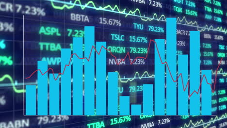 Börsenanalysen-Werden-Auf-Bildschirmen-Angezeigt-Und-Zeigen-Trends-Und-Daten
