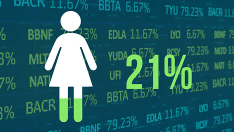 Animation-Eines-Frauensymbols-Mit-100-Prozent-Überschuss-Bei-Der-Verarbeitung-Finanzieller-Daten-Auf-Blauem-Hintergrund