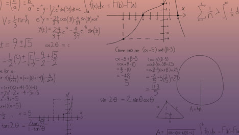 Animation-Mathematischer-Formeln-Und-Datenverarbeitung