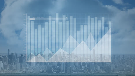 Animation-Der-Statistischen-Datenverarbeitung-Vor-Einem-Luftbild-Der-Stadtlandschaft-Und-Wolken-Am-Blauen-Himmel