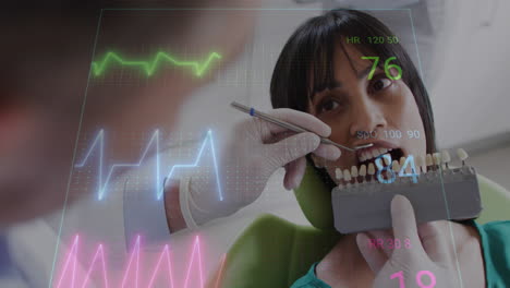 Animation-of-heart-rate-monitor-over-male-dentist-examining-teeth-of-biracial-female-patient