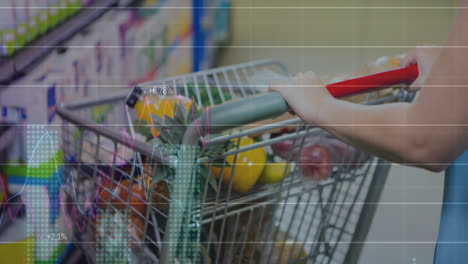 Animation-of-financial-graphs-over-hands-of-caucasian-woman-holding-shopping-cart-in-market