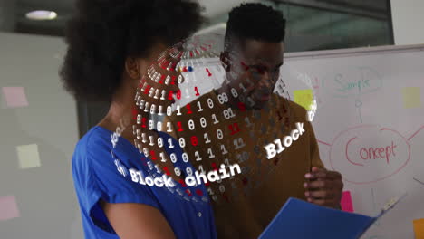 Animation-of-blockchain-text-over-spinning-globe-against-diverse-man-and-woman-discussing-at-office