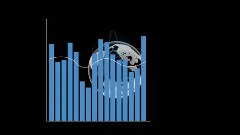 Animation-Der-Finanzdatenverarbeitung-über-Den-Globus-Auf-Schwarzem-Hintergrund