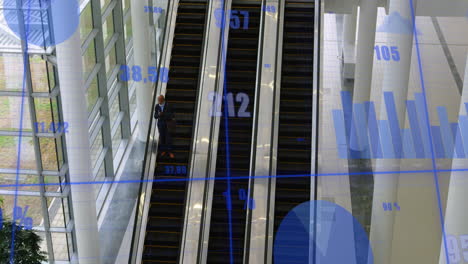Animation-of-statistical-data-processing-over-aerial-view-of-businessman-on-escalator-at-office