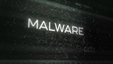Animation-of-malware-text-banner-against-network-of-connections-and-microprocessor-connections