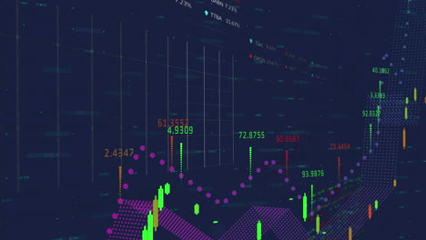Complex-financial-data-displayed-on-a-screen,-indicating-market-analysis