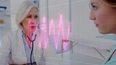 Animation-Eines-Herzfrequenzmessers-über-Einer-Kaukasischen-Ärztin,-Die-Eine-Patientin-Im-Krankenhaus-Untersucht