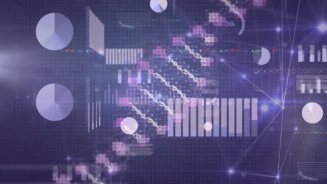 Animation-Der-Verarbeitung-Finanzieller-Daten-über-Die-Verarbeitung-Von-DNA-Strängen