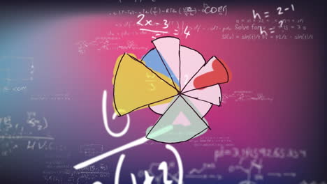 Animation-Des-Kreisdiagramm-Symbols-über-Mathematischen-Gleichungen-Vor-Violettem-Hintergrund-Mit-Farbverlauf