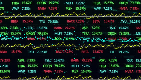 Animation-of-stock-market-data-processing-against-black-background