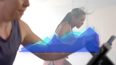 Animation-Der-Datenverarbeitung-Auf-Einem-Blauen-Diagramm-über-Diverse-Frauen-Beim-Crosstraining-Auf-Crosstrainern-Im-Fitnessstudio