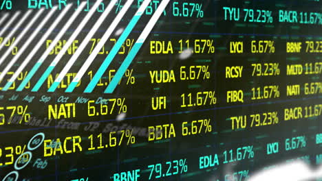 Börsendaten-Auf-Bildschirmen,-Die-Dynamische-Finanzzahlen-Und-Trends-Zeigen