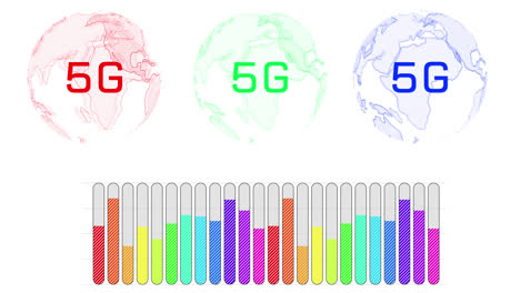 Animation-of-5g-over-globes-and-colorful-graphs-on-white-background