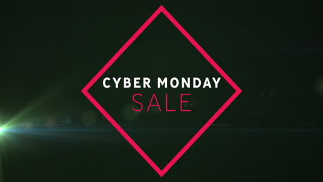 Animation-of-cyber-monday-sale-text-in-pink-frame-on-black-background