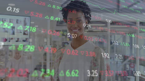 Animation-of-stock-market-data-processing-over-portrait-of-african-american-woman-smiling-at-office