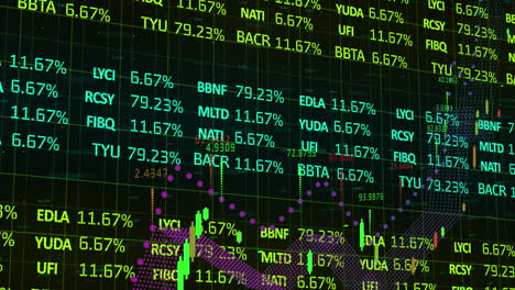 Stock-market-data-displayed-on-screens,-showing-dynamic-financial-information
