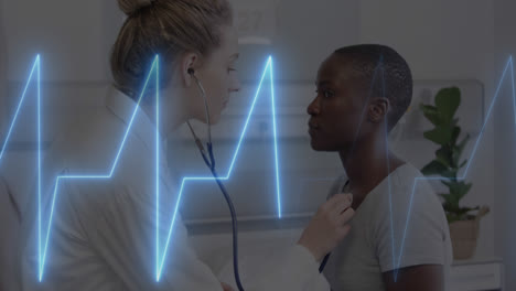 Animation-of-cardiograph-over-diverse-female-patient-and-doctor-treating-with-stethoscope