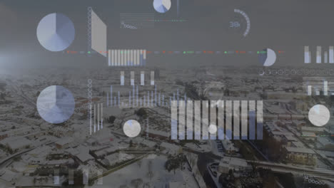 Animation-of-multiple-graphs,-loading-circles-over-aerial-view-of-snow-covered-modern-city