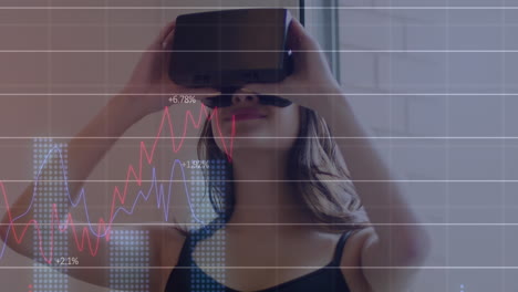 Animation-of-multiple-graphs-with-changing-numbers,-caucasian-woman-using-vr-headset
