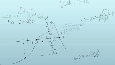 Animation-of-mathematical-formulae-and-data-processing