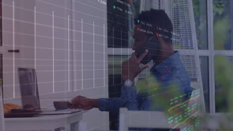 Animation-of-stock-market-data-processing-over-african-american-man-talking-on-smartphone-at-office
