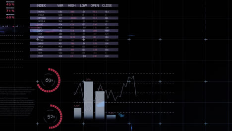 Animation-Der-Statistischen,-Finanziellen-Und-Börsendatenverarbeitung-Vor-Blauem-Hintergrund