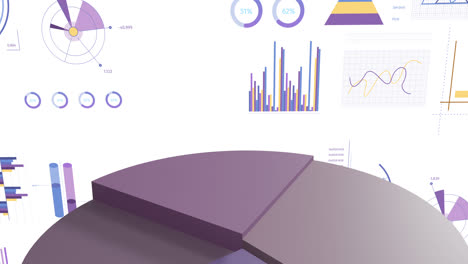 Animation-Der-Verarbeitung-Finanzieller-Daten-Mit-Grafiken-Auf-Weißem-Hintergrund