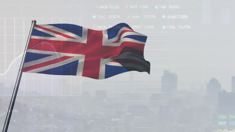 Animation-of-stock-market-and-statistical-data-processing-over-waving-uk-flag-against-cityscape