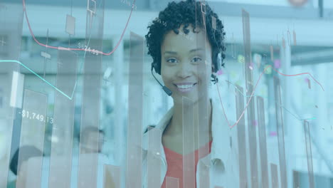 Animation-of-data-processing-over-african-american-woman-wearing-phone-headset-smiling-at-office